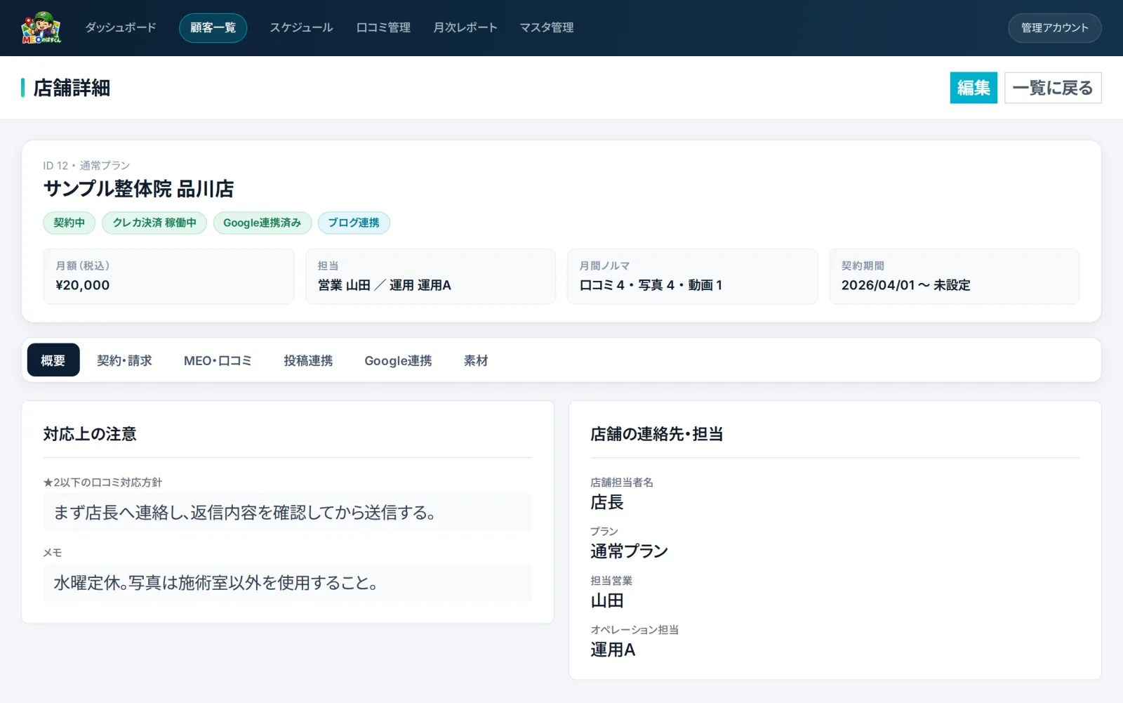 店舗詳細画面。契約中・決済・Google連携の状態がバッジで並び、概要・契約・MEO・投稿連携などのタブで切り替えられる